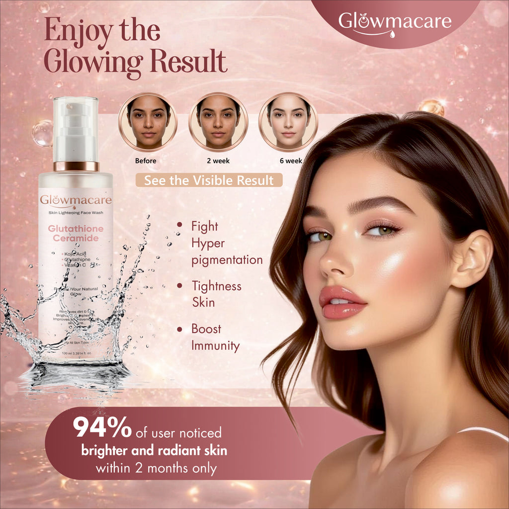 GlowmaCare Radiance Restore Night Cream