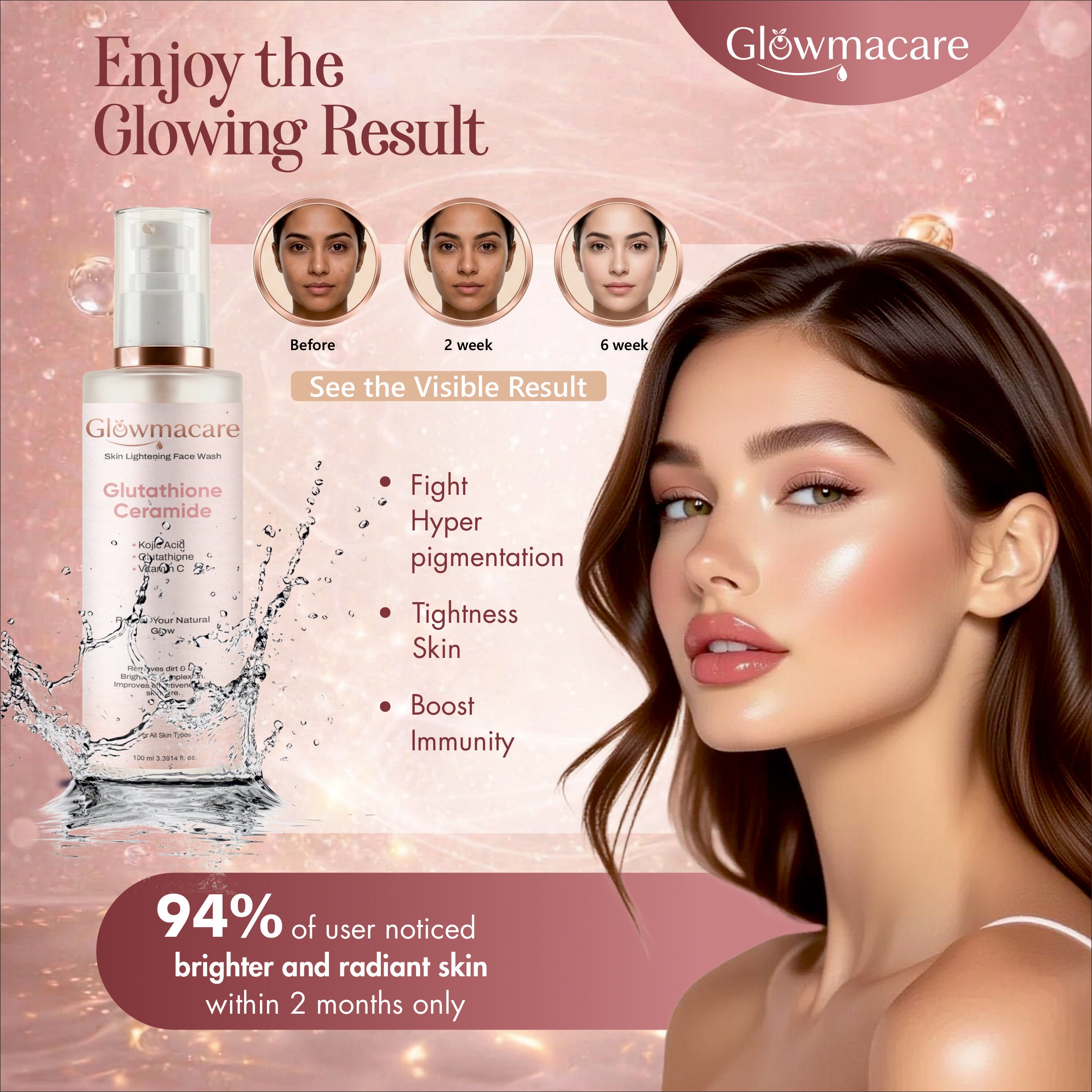 GlowmaCare Radiance Restore Night Cream